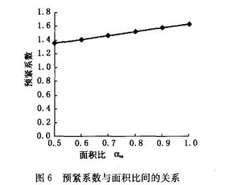 AoϵcegPϵ